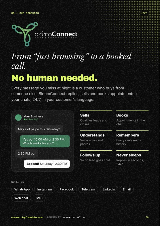 BloomConnect product page from the Bloom DevLabs showcase book